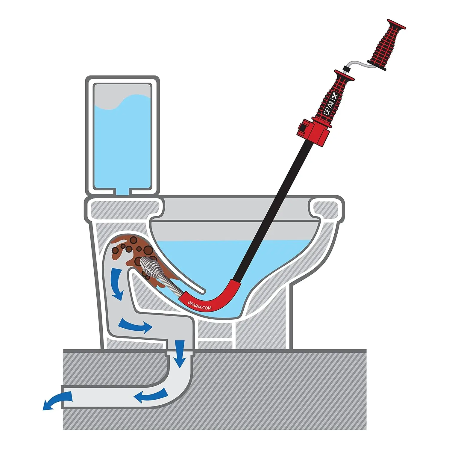 ท่อระบายน้ำแบบงูยาว 6 ฟุต พร้อมความเข้ากันได้กับสว่าน, สามารถยืดหดได้, และมีตัวป้องกันสำหรับท่อเซรามิกเพื่อการกำจัดสิ่งอุดตันอย่างปลอดภัย