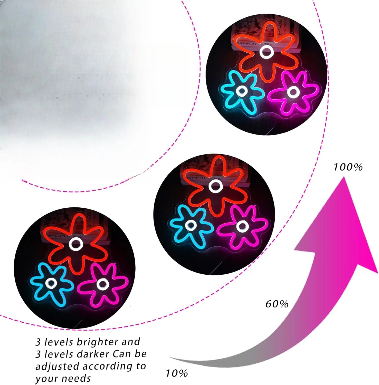 Retro Flowers Neon Sign Dimmable LED Neon Light for Bedroom Dressing Room Living Room Wall Decor Gift for Girls USB Dimmable