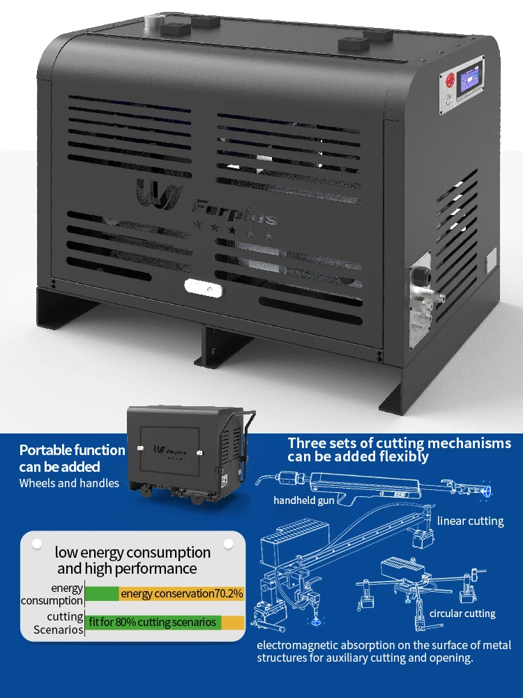 Forplus Waterjet Machine Manufacturer Desktop Water Jet Cutting Machine AC 5 Axes Water Jet Cutters