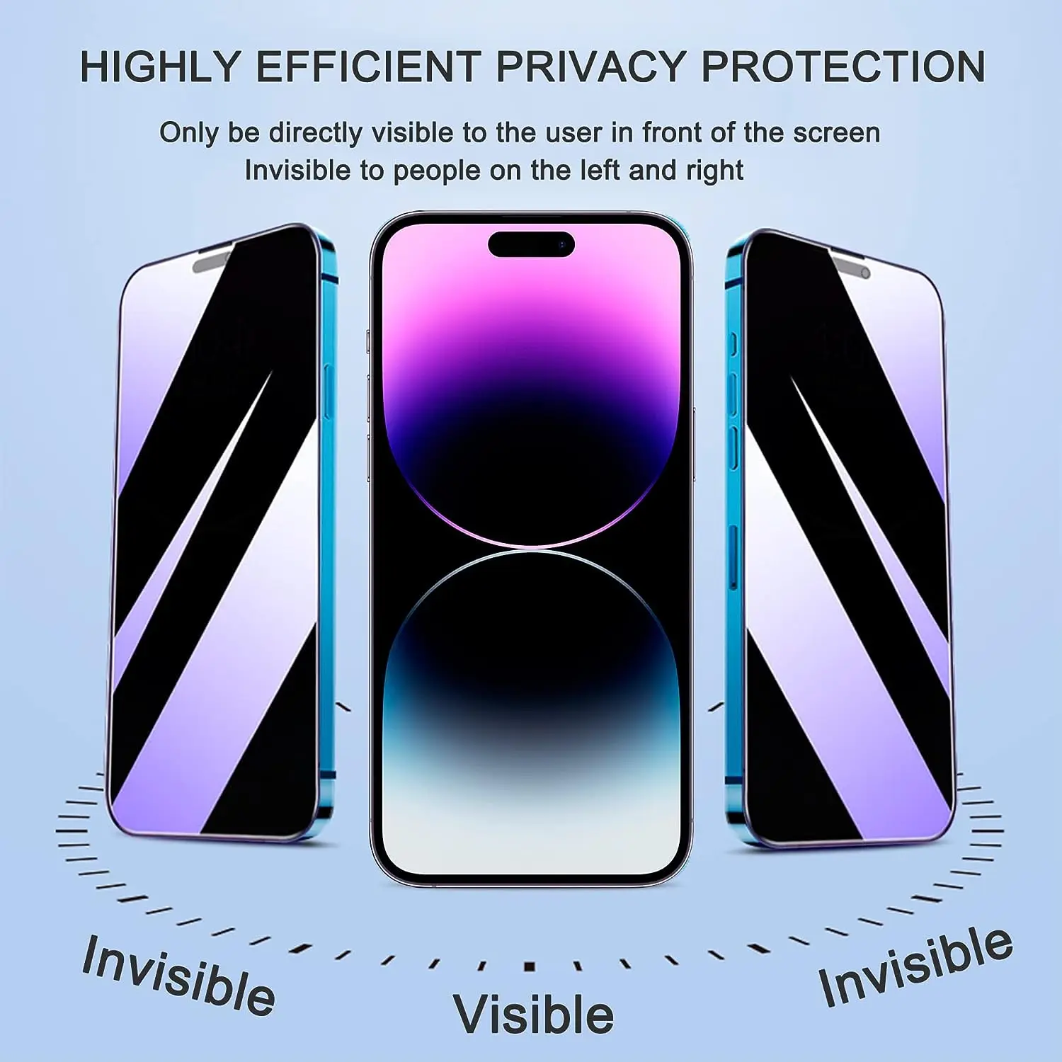 2 Pack Anti-Blue Privacy Tempered Glass for iPhone 14 13 12 Pro Max Screen Protector Anti-Peeping Film ElectroplatedGradient 9H