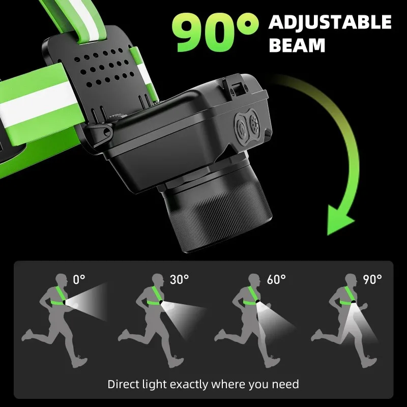 USB Rechargeable LED Running Vest with Bright Reflective Design Offering 500 Meter Visibility for Cycling Jogging Outdoor Safety