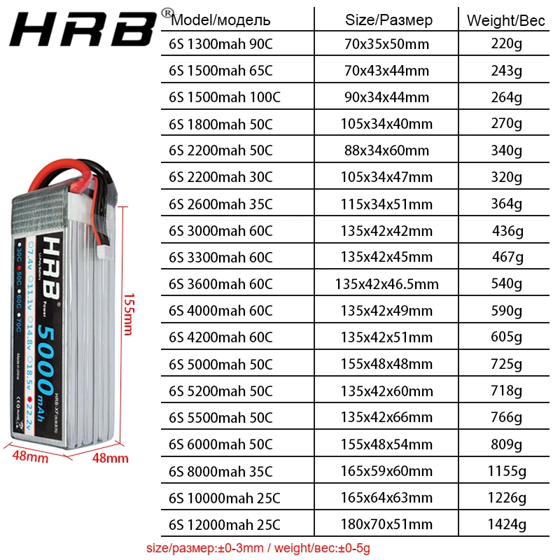 HRB 22.2V Lipo 6S Battery XT60 RC Parts - Selectable Capacity from 1500mah to 22000mah for Diverse RC Vehicle Applications
