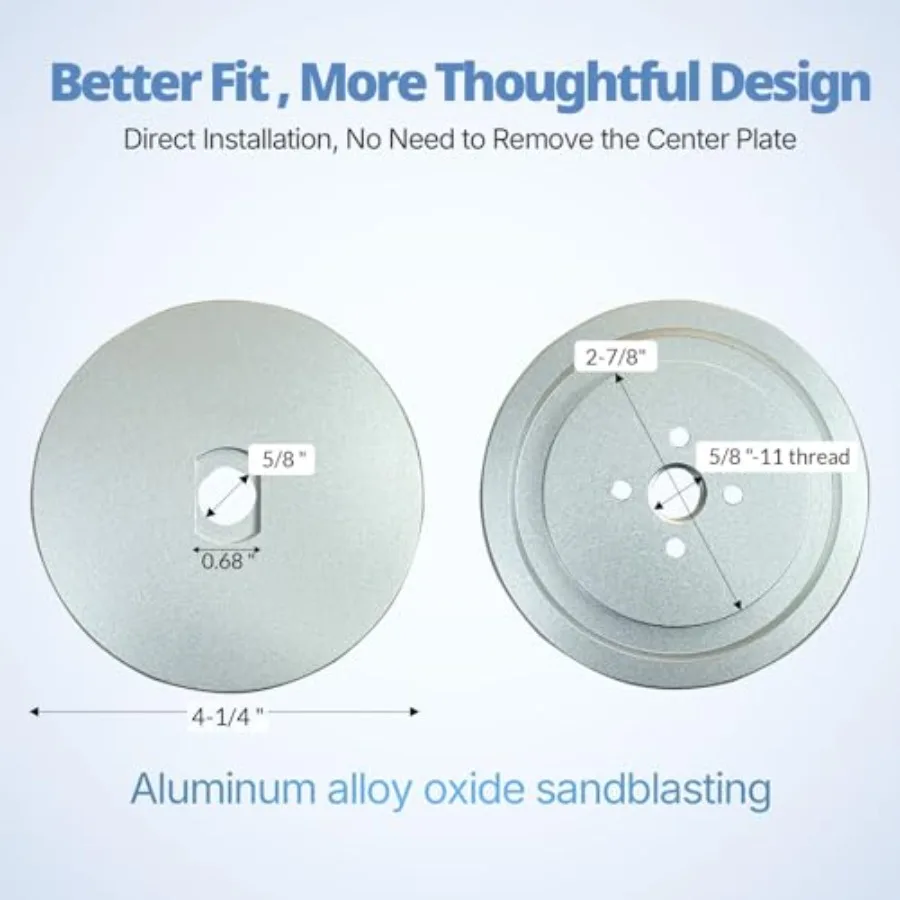description