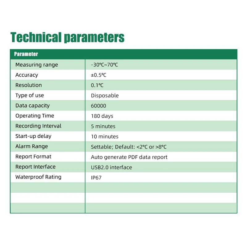 مسجل بيانات درجة الحرارة 180 يومًا، مسجل بيانات USB للاستعمال مرة واحدة، تقرير PDF لنقل السلسلة الباردة