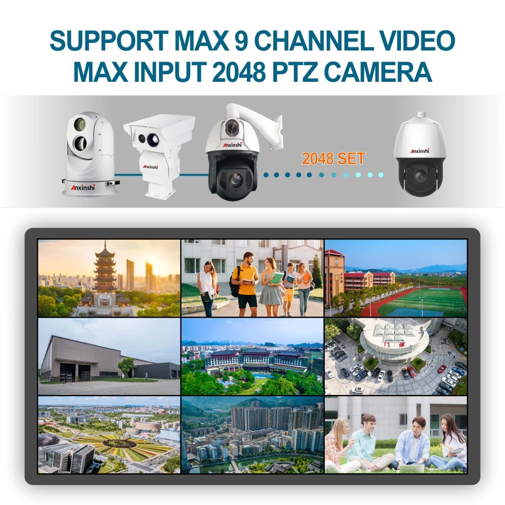 7 Inch Touchscreen Nieuwe Ptz Camera Controller 4D Joystick Controller Voor Videoconferentie RS485/RS422 Ip Ptz toetsenbord Controller