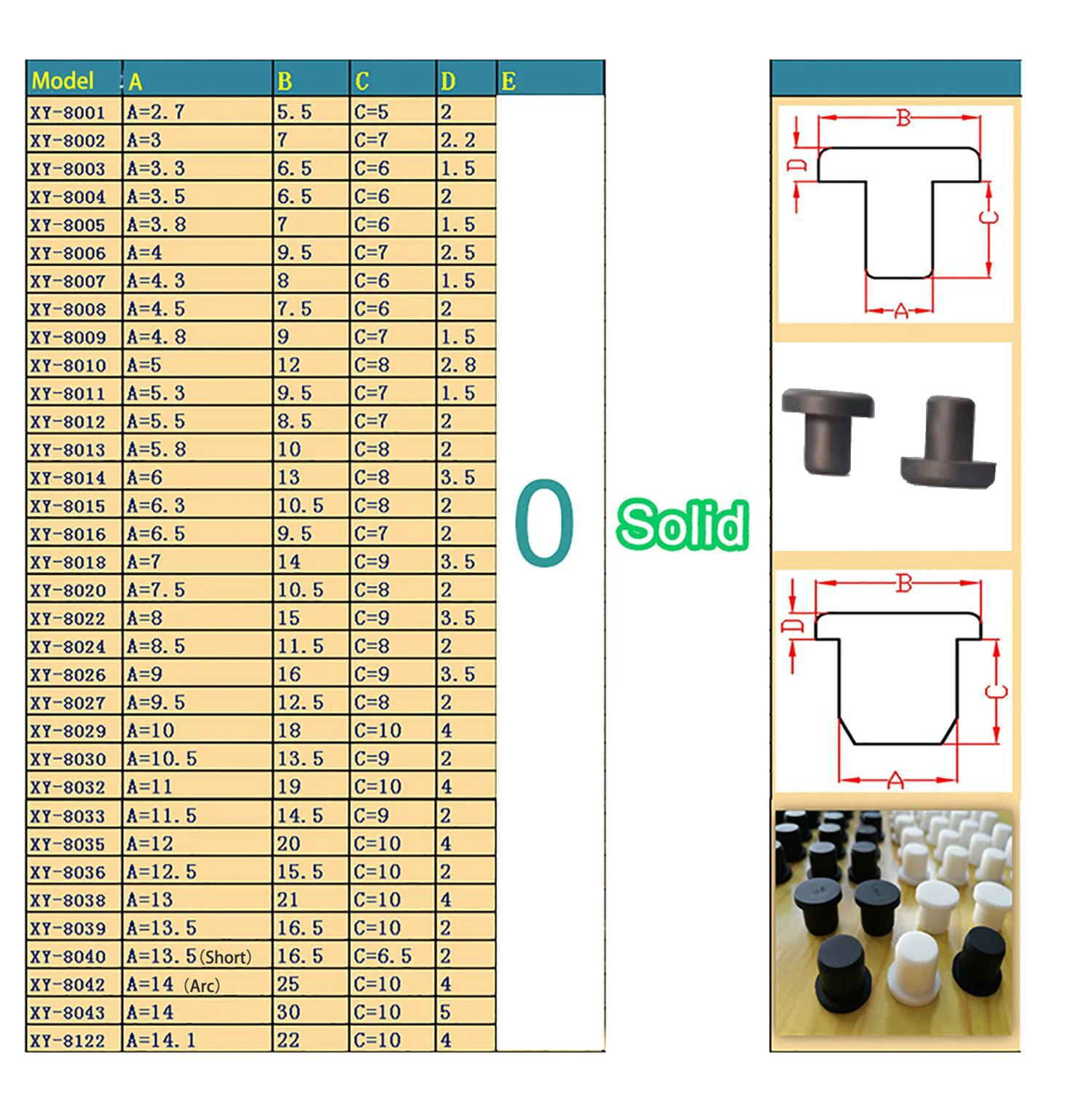 Tutup lubang silikon hitam padat 2 mm-14 mm tipe T tahan suhu tinggi segel lubang colokan tahan debu Gasket tutup ujung kosong