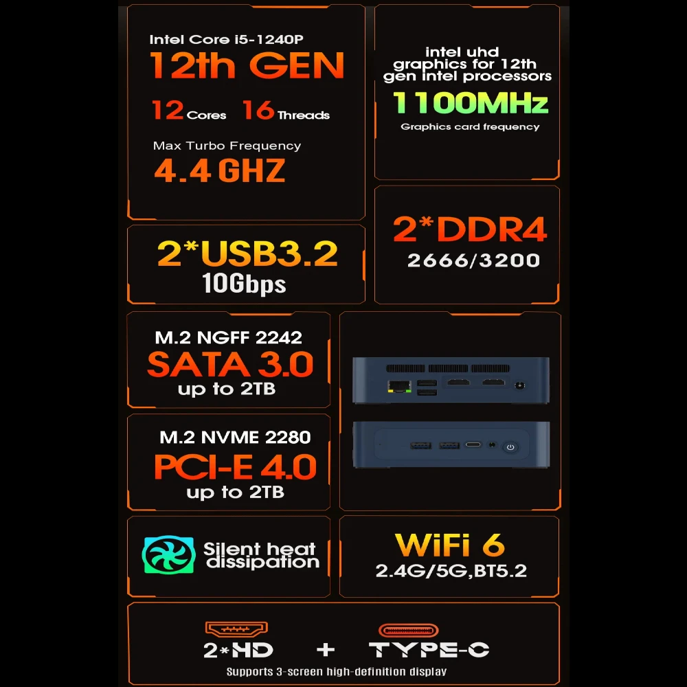 TISHRIC كمبيوتر صغير Intel Alder Lake i5 1240P Windows 11 Mini Host 16GB DDR4 512GB/1TB PCIe M2 SSD BT5.2 WiFi6 لعبة كمبيوتر مكتبي