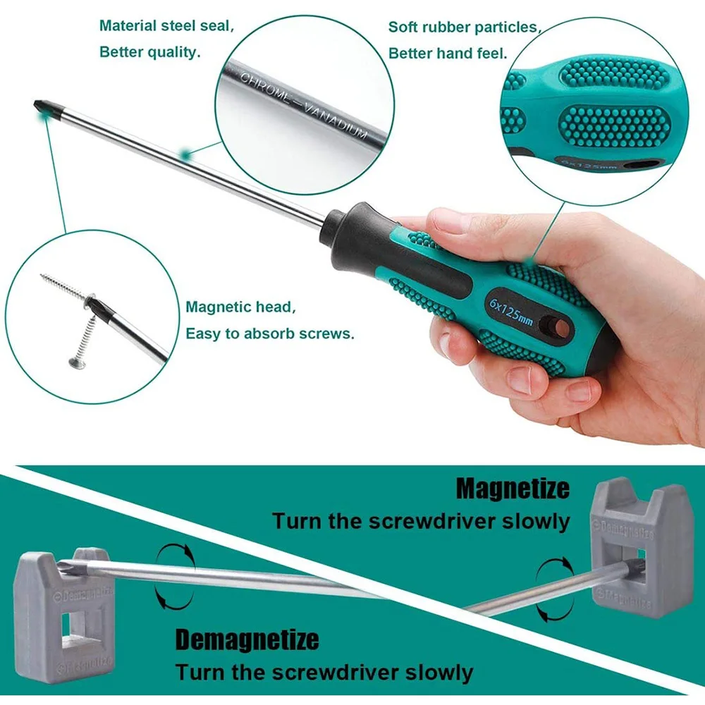 Repair Tool Set - Magnetic Precision Screwdriver Kit with Phillips and Flat Head, Non-Slip Handle