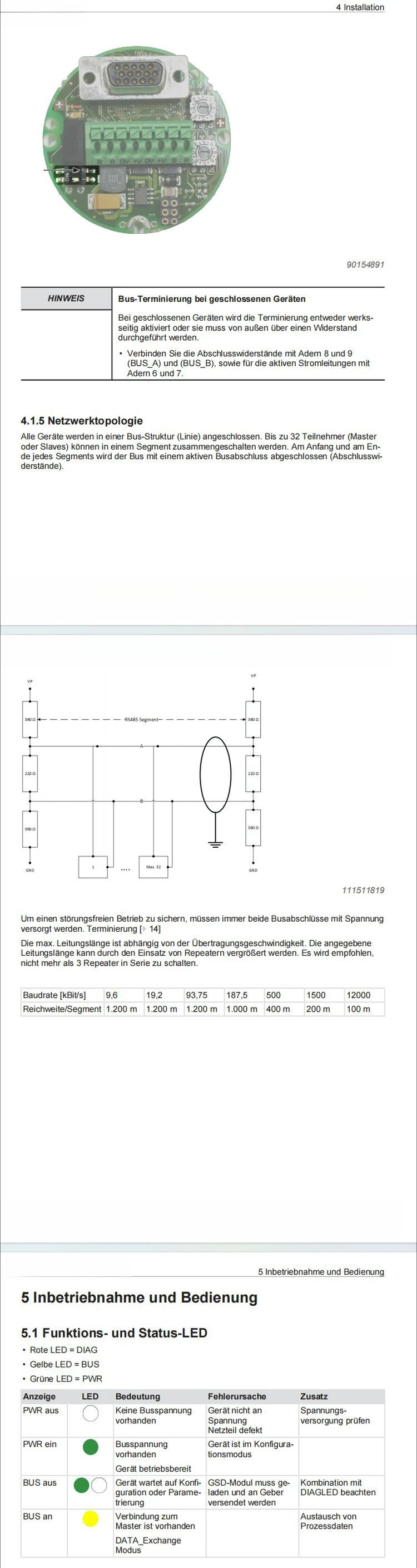 Encodeur photoélectrique compact 8.KIH40.5442.0500