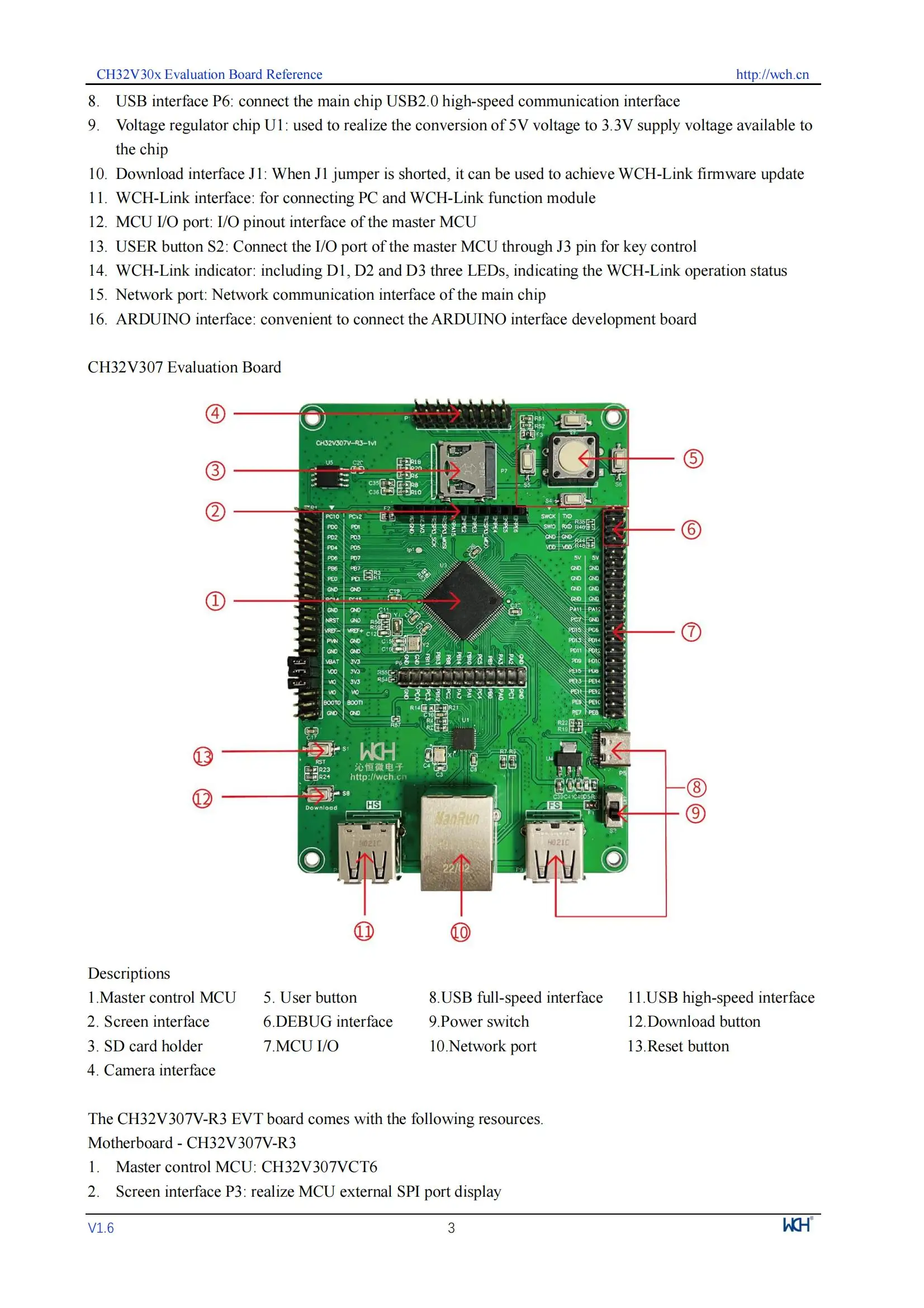 CH32V307 Entwicklungsboard, Onboard WCH-LinK Debugger/SD-Kartenhalter, CH32V307V-EVT-R0/R1/R2 Evaluierungsboard Neu und Original – Detail 6