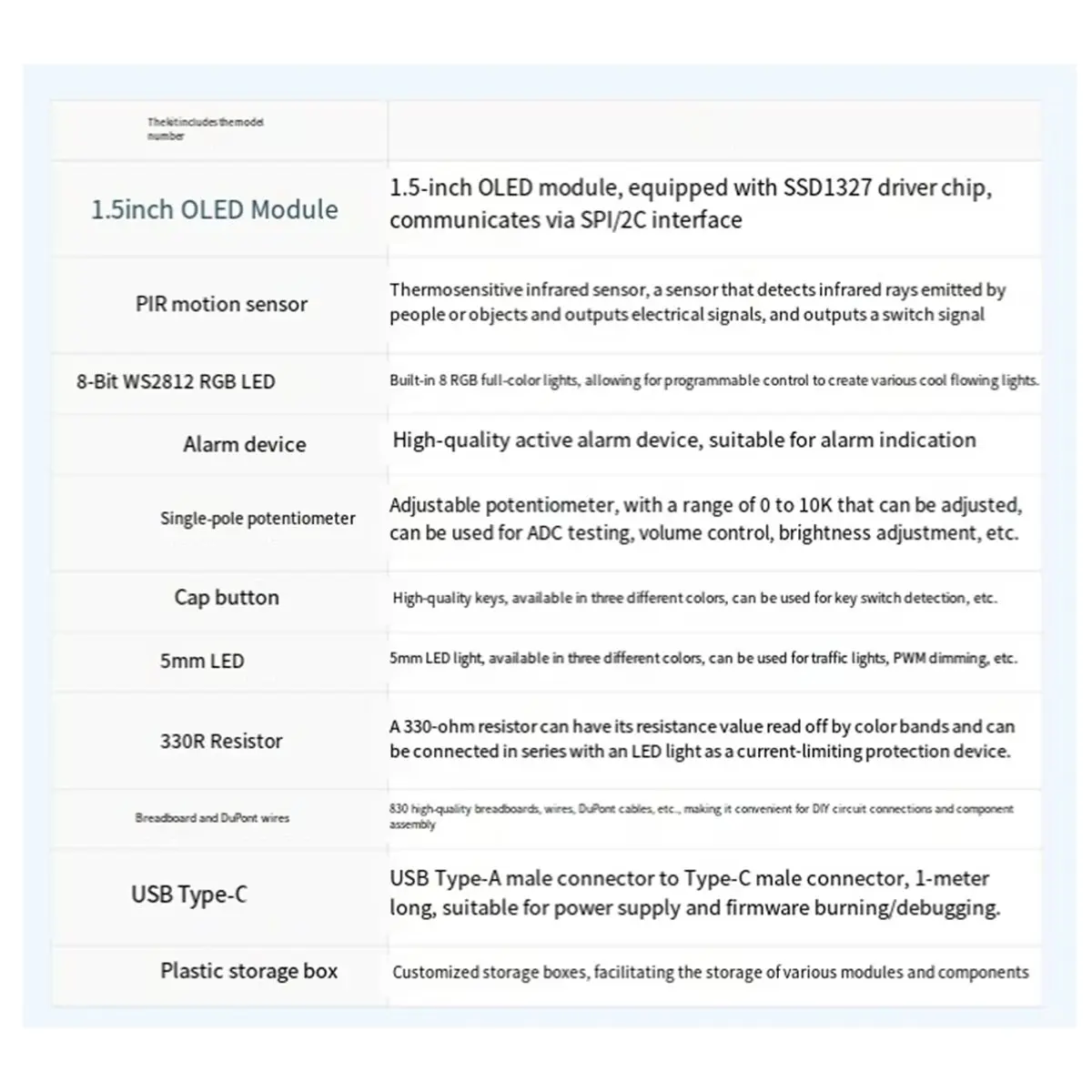 

(A32M) Комплекты мини-плат для разработки ESP32 C3/C6 Zero, 2.4ГГц Wi-Fi и Bluetooth 5, RISC-V, 4МБ, для программирования Arduino-ESP-IDF C6