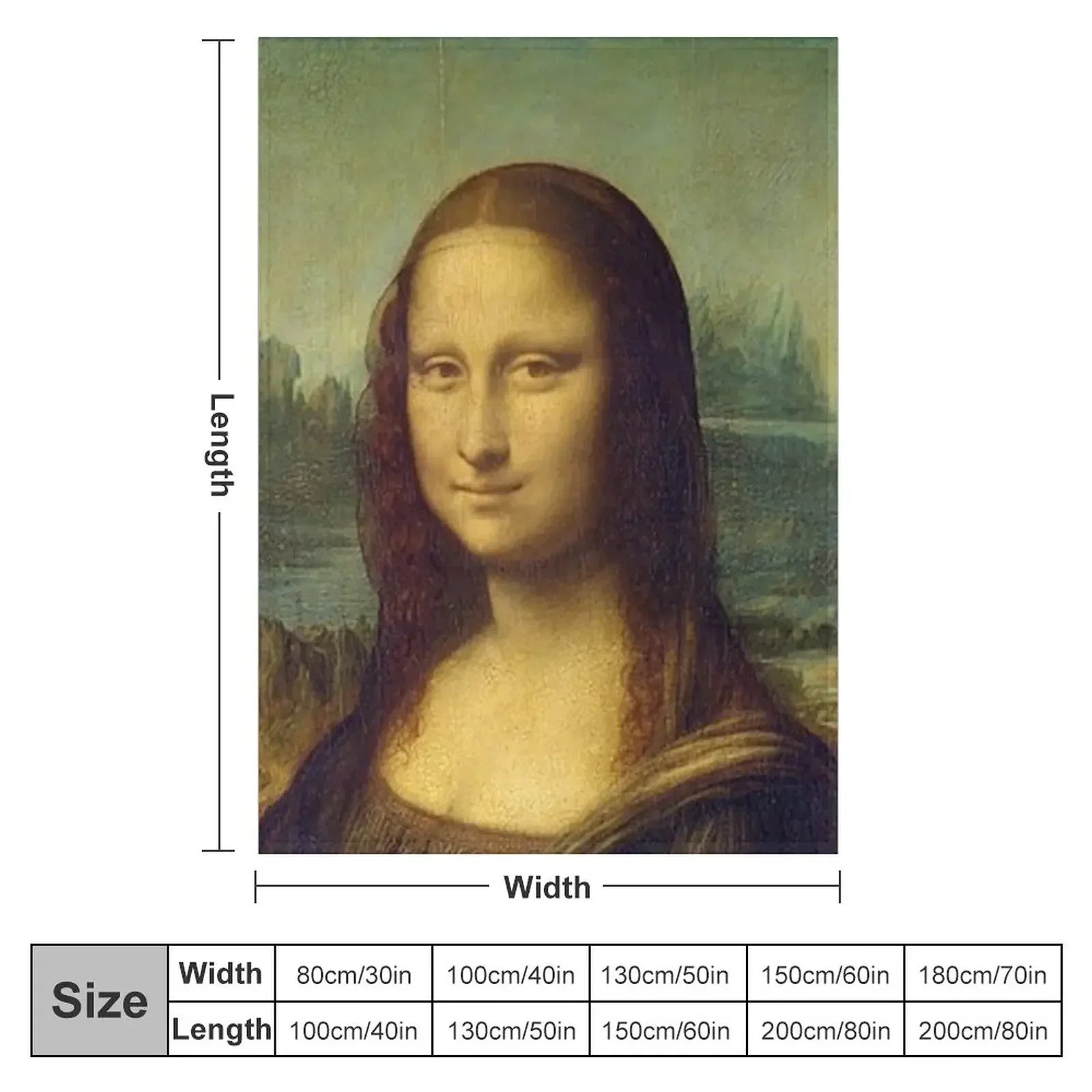 MONA LISA - LEONARDO DA VINCI Throw Blanket Beautifuls Decoratives Picnic wednesday Blankets