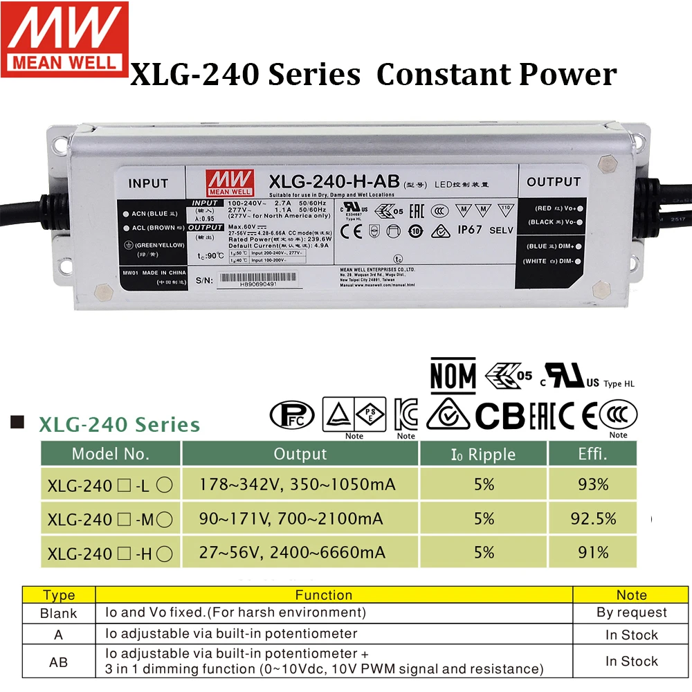 

Тайваньская компания MEAN WELL Xlg-240 H L M Series 750mA 1400mA 4900mA блок питания 240W, Постоянная мощность, водонепроницаемый регулируемый драйвер PFC