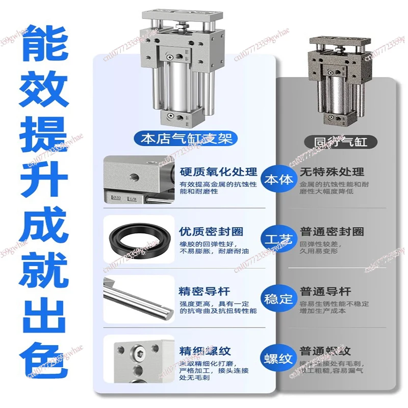 Cylinder three-axis three-bar guide bracket