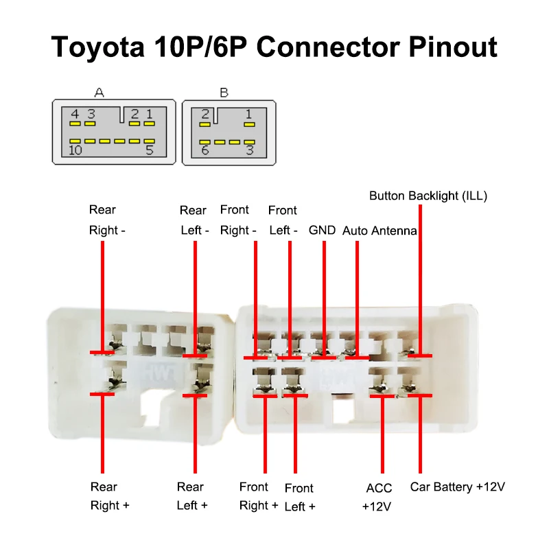 Car Radio Wiring Harness Adapter ISO Plug 12V 16 Pin Connector Cable for Toyota Corolla Camry Prius RAV4 Land Cruiser Hilux