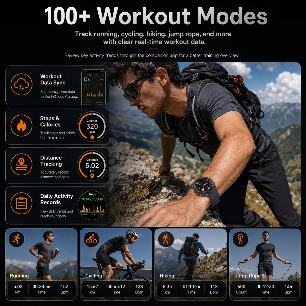 Smartwatch 2026 Ultra 2 z ekra – Nutrition Gym recenzja i cena