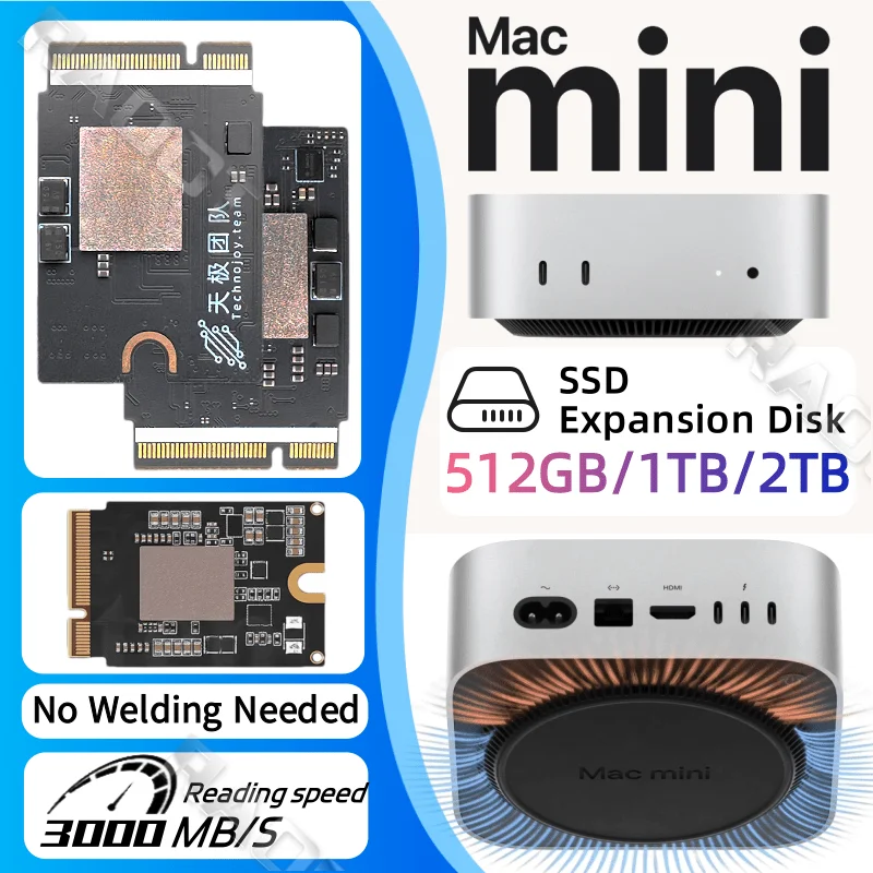 Mac MINI SSD 拡張は Mac Mini M4 モデルをサポート 1TB 2TB ハード 