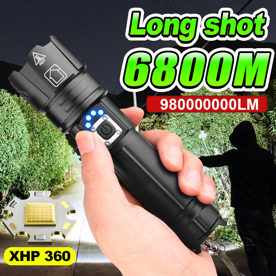 980000000LM Most Po…