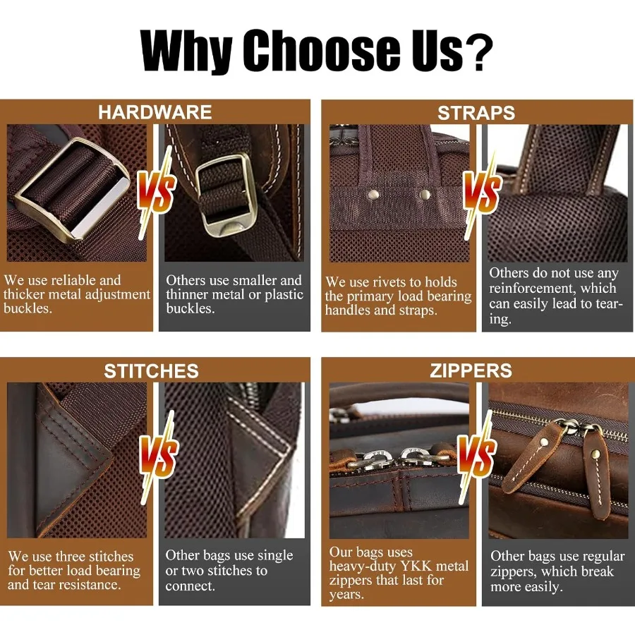 حقيبة ظهر للكمبيوتر المحمول مقاس 15.6 بوصة من الجلد المحبب بالكامل من TIDING للرجال متعددة الجيوب حقيبة ظهر كاجوال للسفر والعمل #5