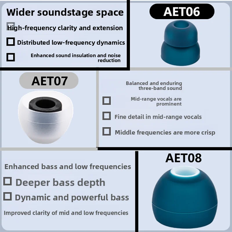 Acoustune AET07 Earphone Cover Double Section AET06 AET08 Earplug Cover AET16 Fine Tube Cover Silicone Soft  Business Style