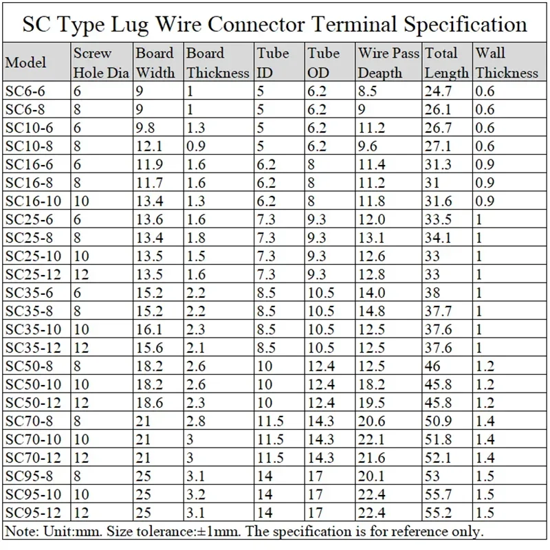 SC Type Wire Nose Terminal SC35 SC50 SC70 SC95 Bare Copper Battery Block Lugs Hole ID 6 8 10 12mm Crimp Wire Connectors