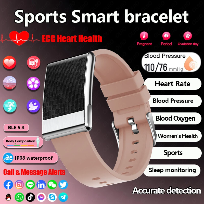 

Новый безэкранный смарт-браслет ЭКГ + PPG SOS сердечный ритм артериальное давление женские здоровье спорт IP68 водонепроницаемые умные часы без экрана