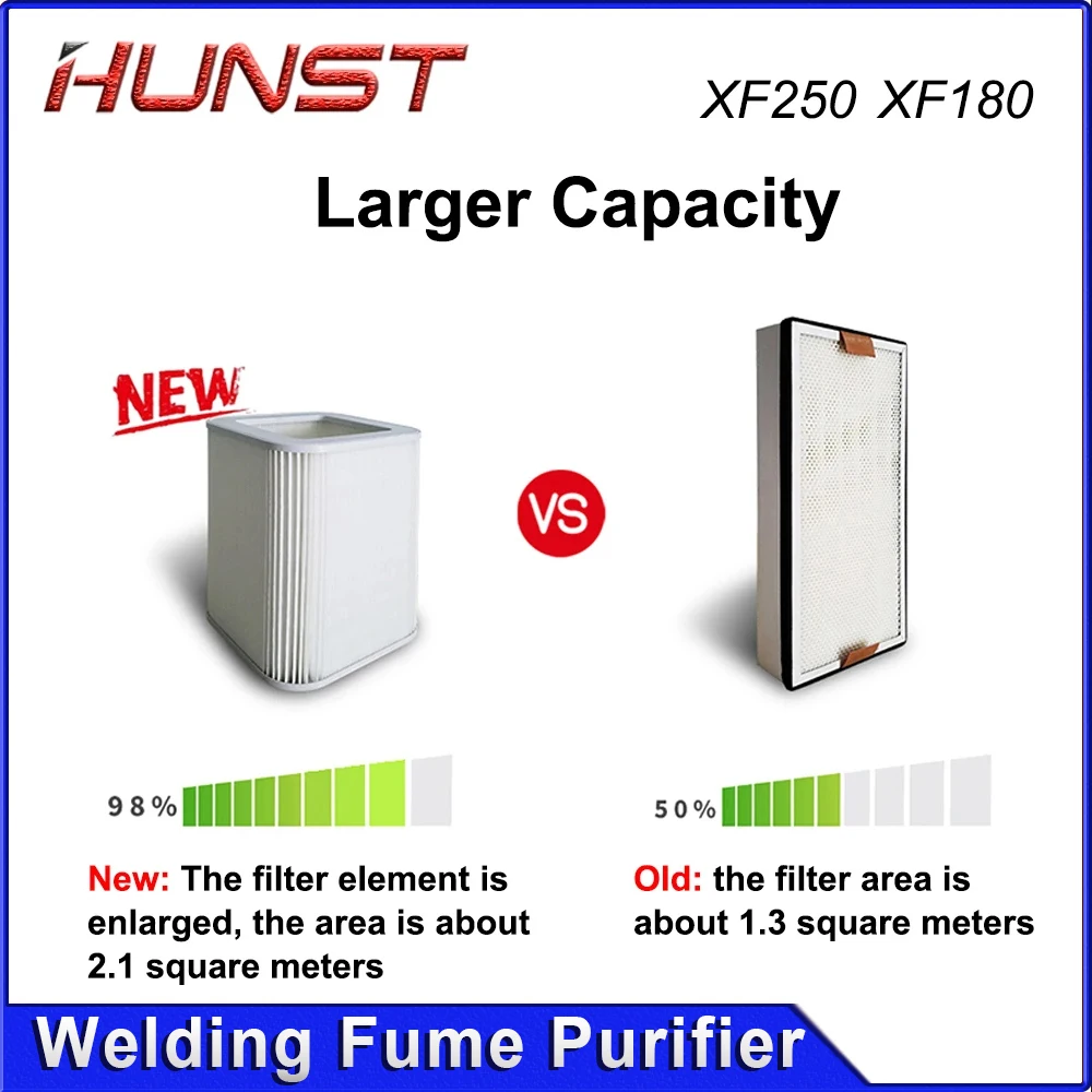 HUNST Smoke Exhaust XF250 Pure Air Purifier 3 Stage Filter Harmful Smoke Absorber for Welding Repair