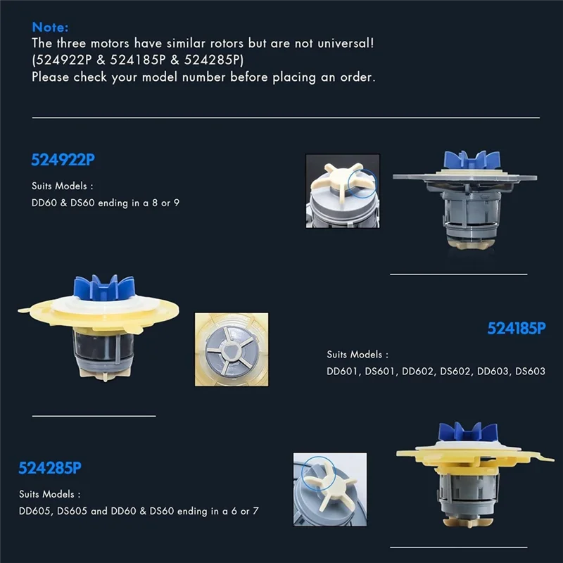 الترويج! 524922P مجموعة دوار المحرك لـ DD24 مجموعة دوار المحرك لـ DD60 مجموعة دوار المحرك لـ DS60 مجموعة دوار المحرك