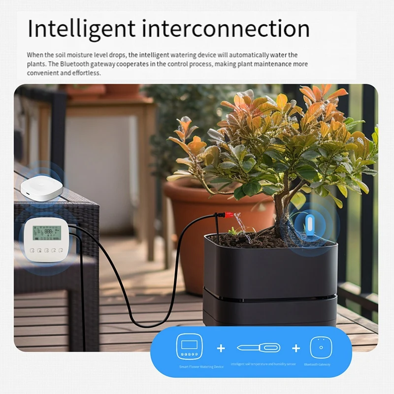 Tuya Smart ZigBee Bluetooth Multi-Mode Gateway Hub Type-C Power Wireless Home Automation Gateway 30M