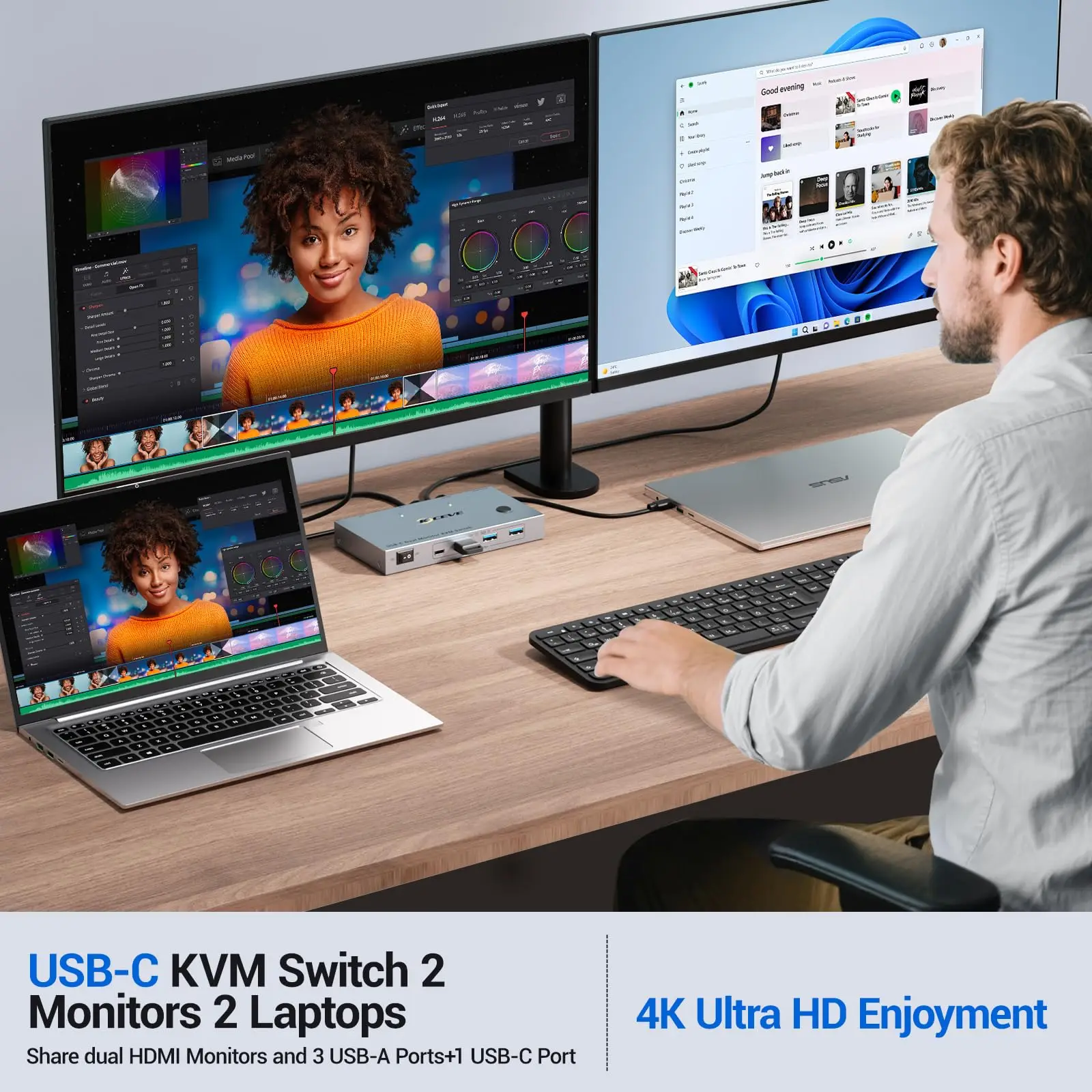 USB-C KVM Switch 2 Monitors 2 Laptops 4K@60Hz,USB C Switch HDMI / DP Dual Monitor for 2 laptops Share 2 Monitor 4 USB3.0 Devices