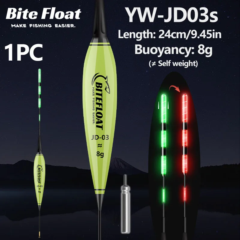 1/2 Stück Nacht-Smart-Angelköder mit LED-Licht, Bissanzeiger, Farbwechsel-Band, CR425 Batterie 5-20g Smart Float