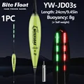 YW-JD03S