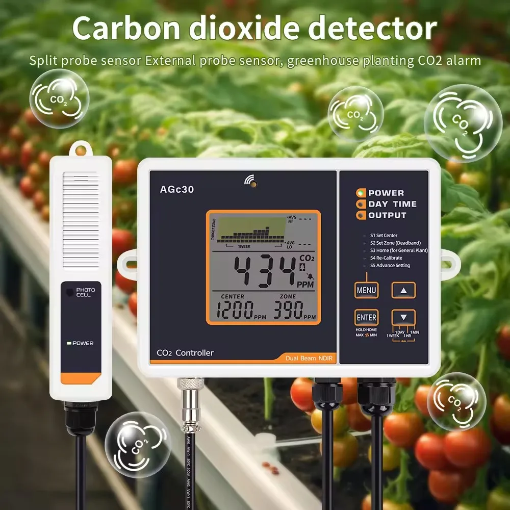 เครื่องควบคุมความเข้มข้นของ Co2ตรวจจับอัตโนมัติทั้งกลางวันและกลางคืนเครื่องควบคุมแบบสองช่องสัญญาณคาร์บอนไดออกไซด์สำหรับเรือนกระจก Co2