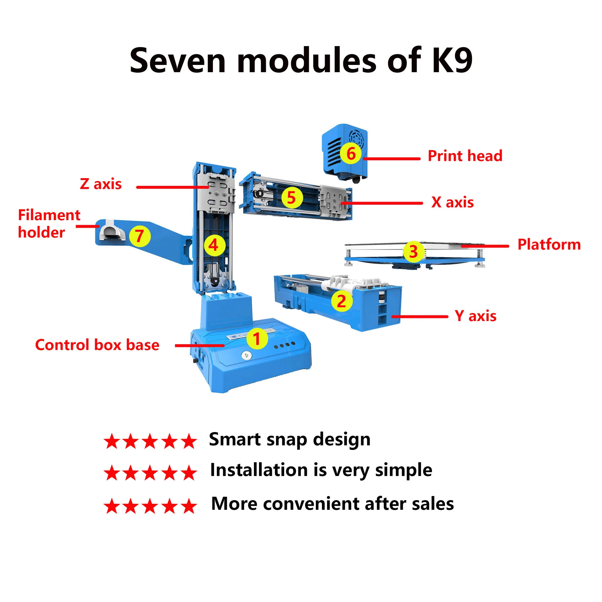 EasyThreed K9 Mini 3D Printer Machine One Key Printing Household chirdren Portable 3D Printer with TF Card  PLA 1.75mm Filament