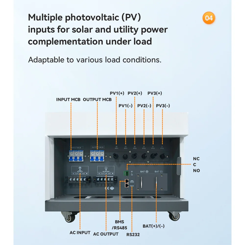 Techfine Odm Bron Fabriek 15kw 15kva 15000W 3 Fase Zonne-Energie Hybride Inverter 48V Vloer Staande Met 3 Mppt