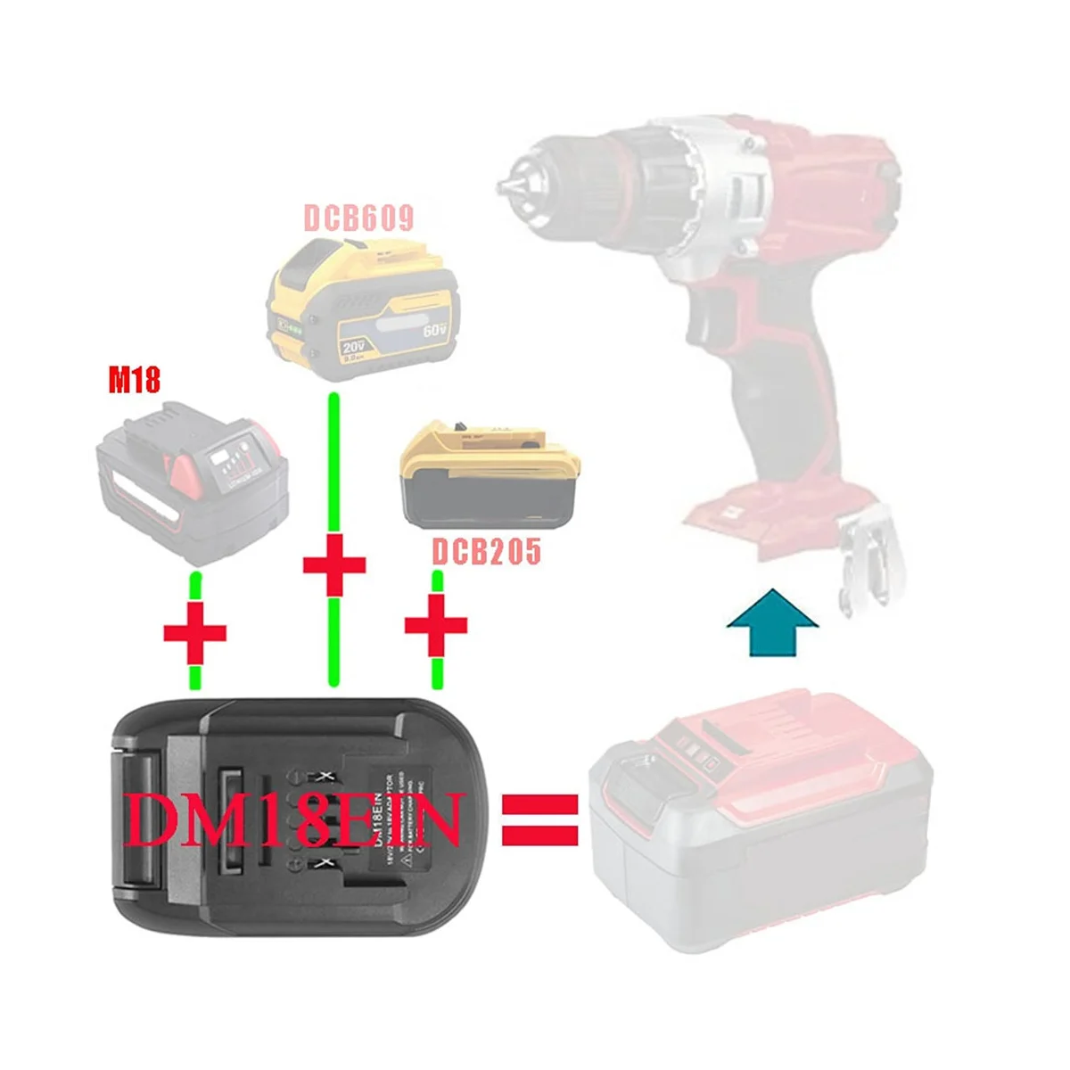 DM18EIN Battery Converter Adapter Charger for DeWalt for 18V 20V Li-Ion Battery for Einhell Lithium Tool