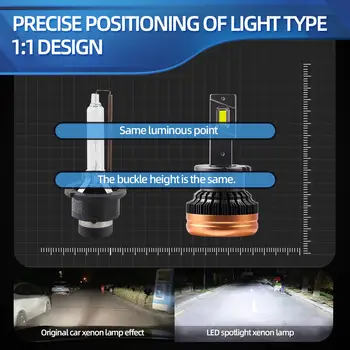10 best sales Đèn pha Volvo C70 - №2