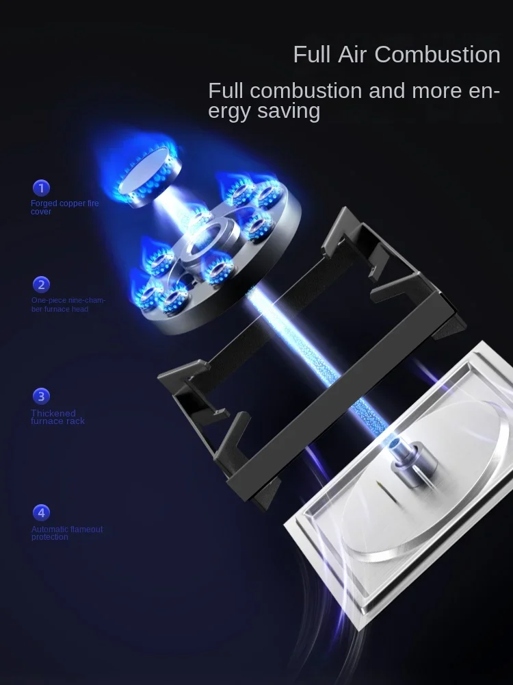 二重バーナービルトイン天然ガスLPGストーブ、chigo、埋め込みデザイン、家庭