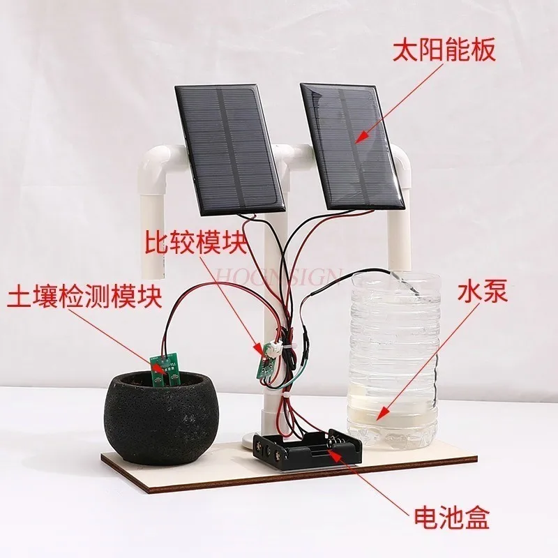 1 set  elementary school students' handmade DIY material bags,Technology made small inventions, scientific experiments,