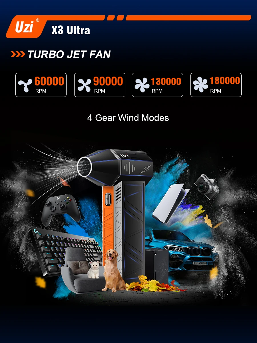 Рисунок 3 - Обновленный мини-турбореактивный вентилятор X3Ultra