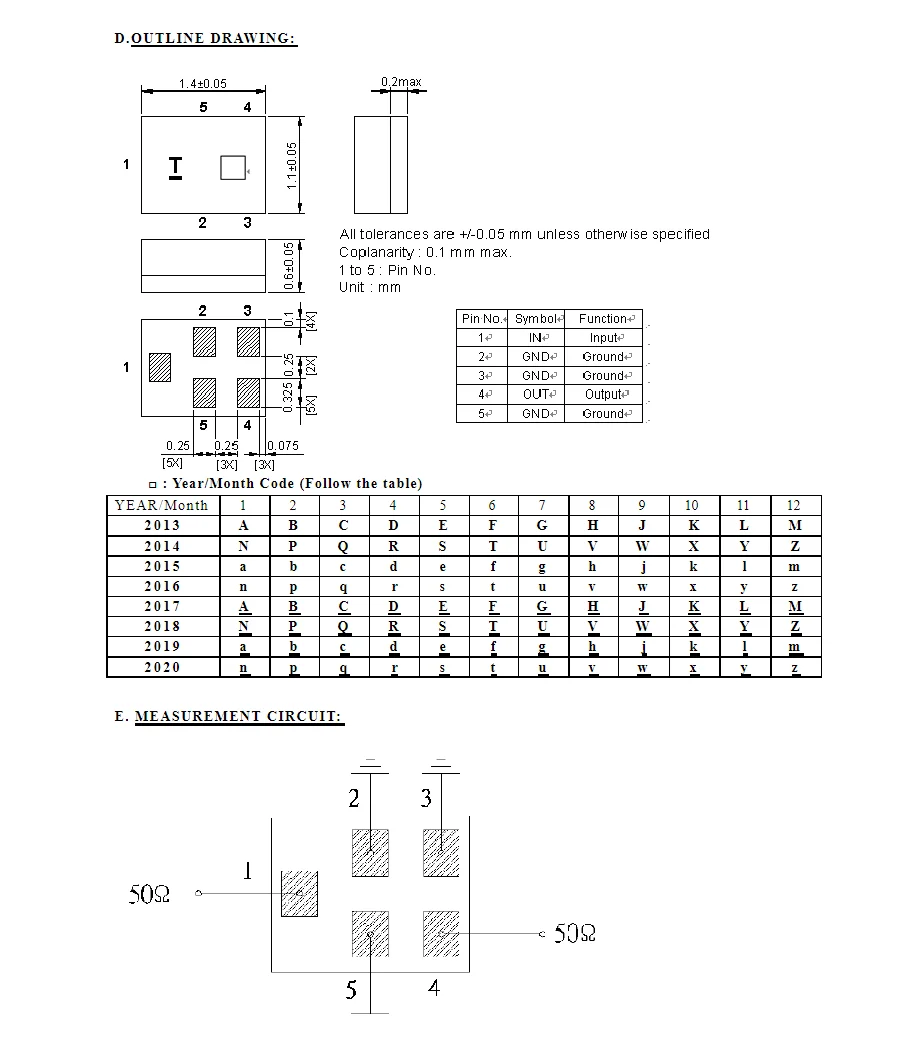 10PCS TA2250A code T brand new original 1585.655 MHz (BW 40.47Hz)  packaged SMD SAW filter in stock