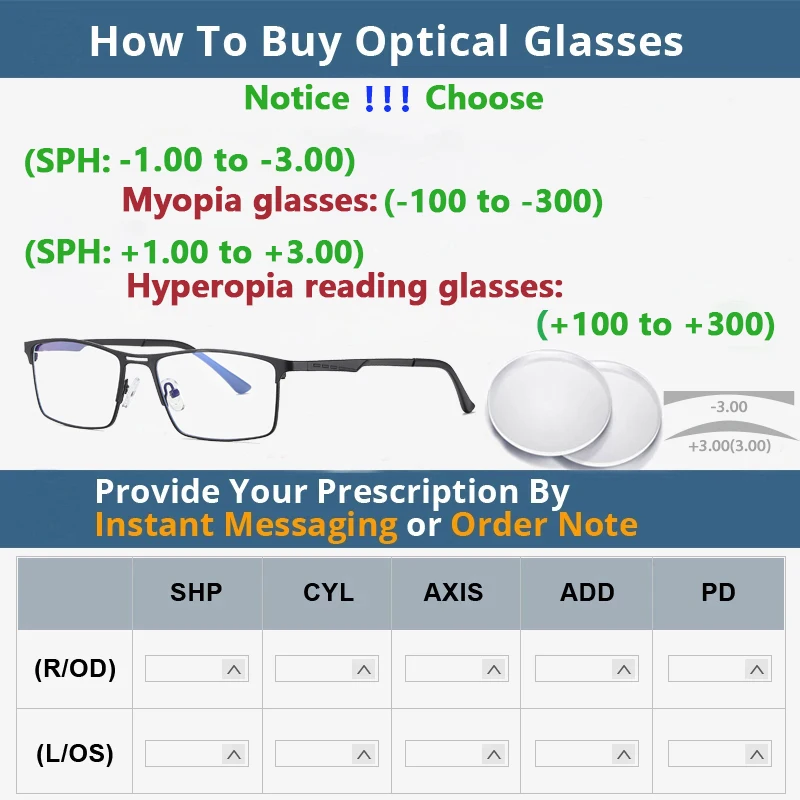 Men Optical Myopia Presbyopic Eyewear Women Blue Light Blocking CR39 Prescription Reading Glasses Pure Titanium Eyeglasses Frame