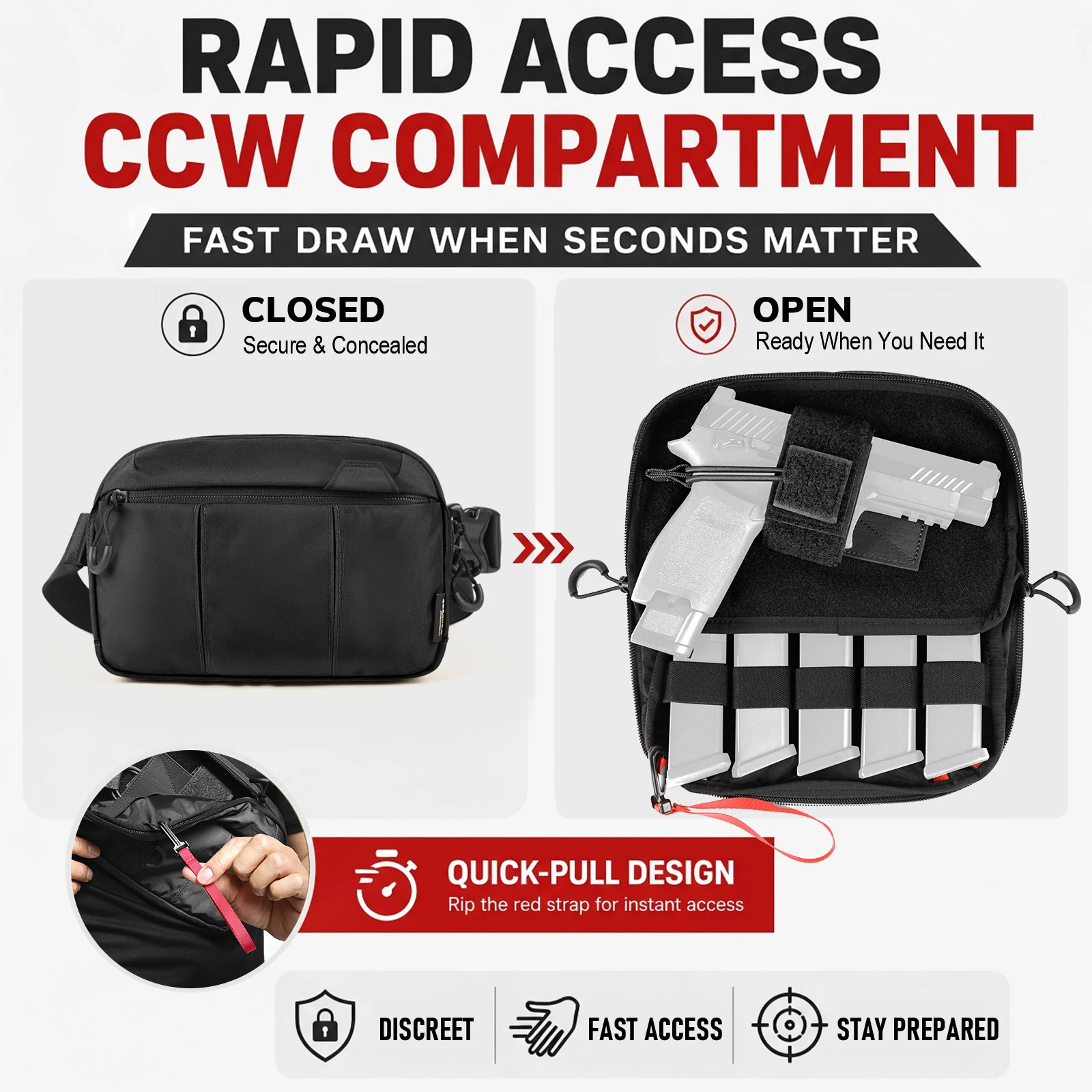 VOTAGOO Tactical Waist Bag Hid - Edc Carry Bag For Men 评论和价格