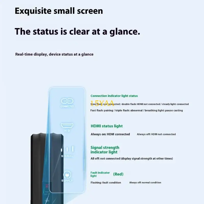 15YA Wireless Hdmis Transmitter and Receiver 1080P Plugs and Play for Conference Room