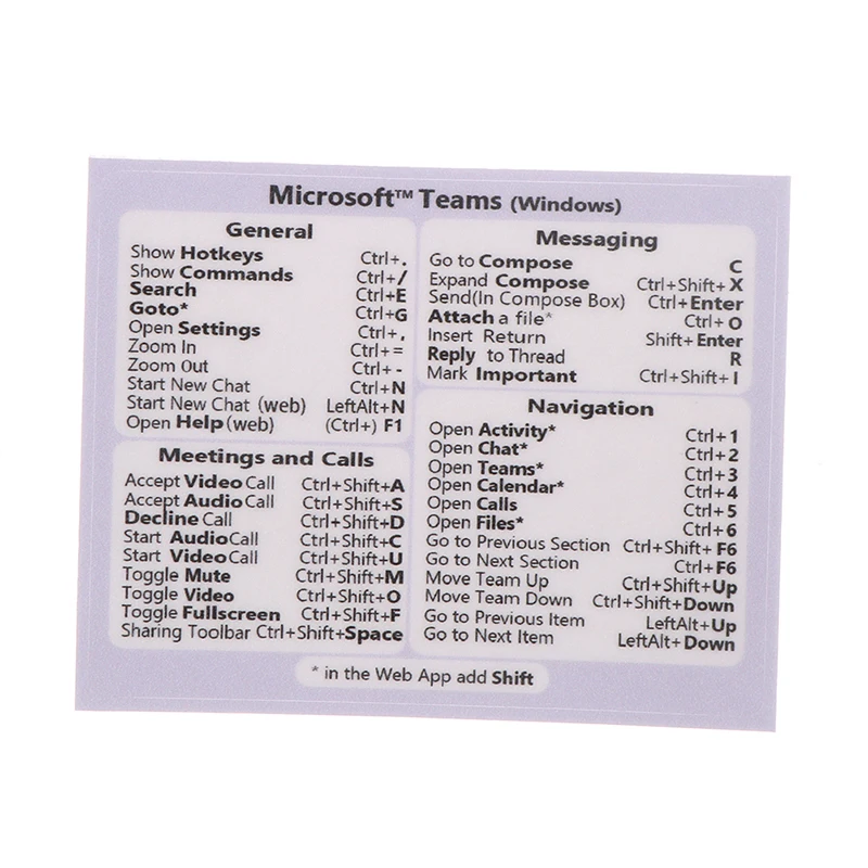 Computador Referência Teclado Atalho Adesivo, MS Teams Adesivo para PC e Web, Adesivo Temporário para PC e Laptop