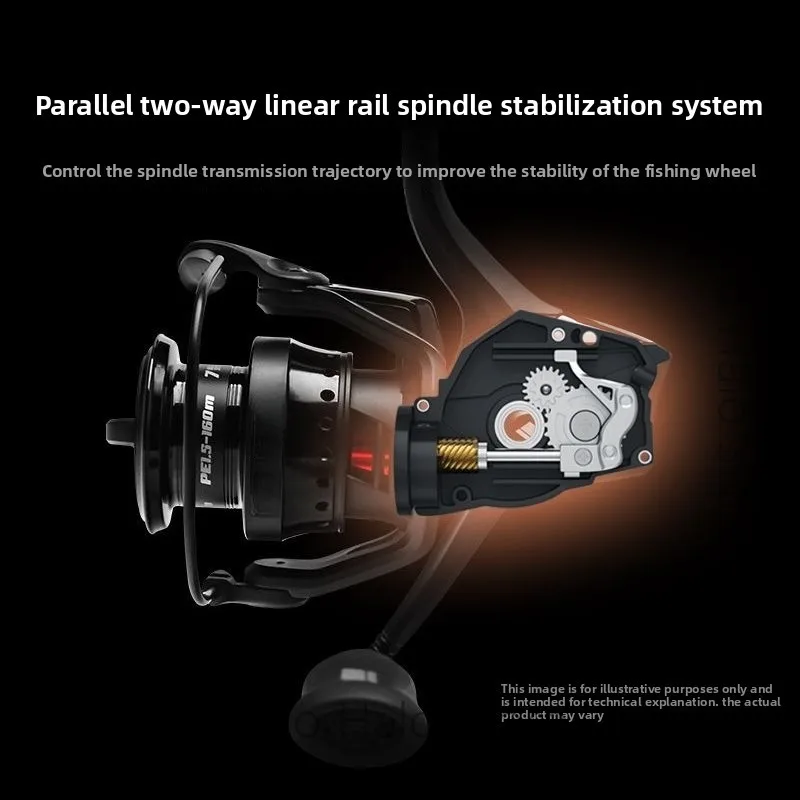 Suitable for MAX-SX spinning wheel ultra-light asymmetrical fuselage no clearance oblique line cup screw-in rocker arm