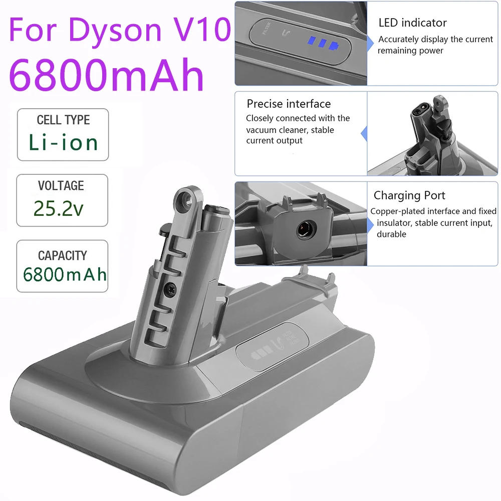 For Dyson V10 Clean… - image