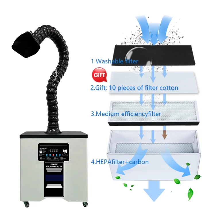 Industrial-grade DTF printer smoke extractor for a clean and safe printing environment