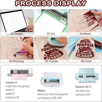 8 最佳銷售 熱轉印乙烯基 - №8
