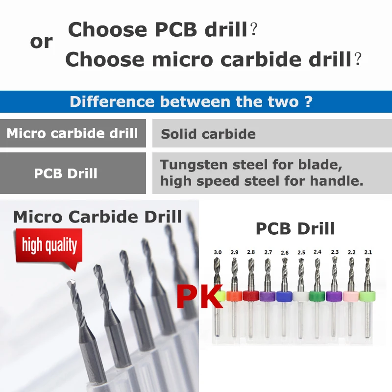 Imagem -02 - Yzh-broca Micro Carbide Mini Twist Drill Buraco Maching Torno Cnc Metal Monolítico Sólido Precisão 015 mm a 295 mm